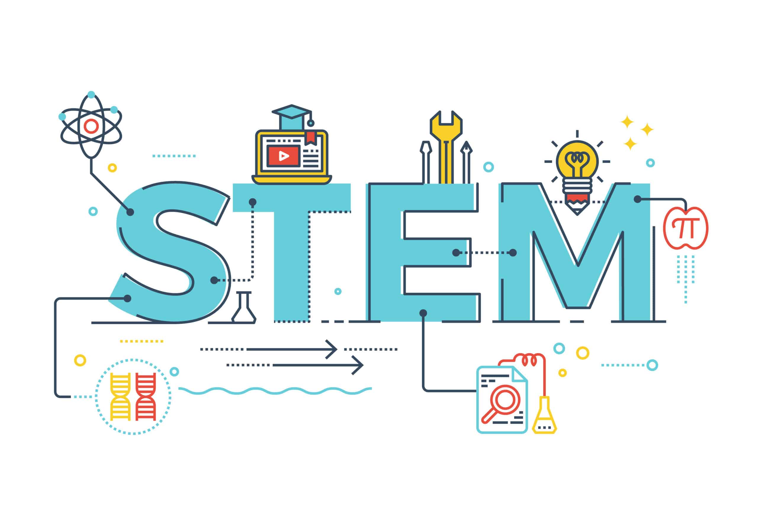 Shaping the Future: The Key Skills STEM Education Develops for Success and Innovation